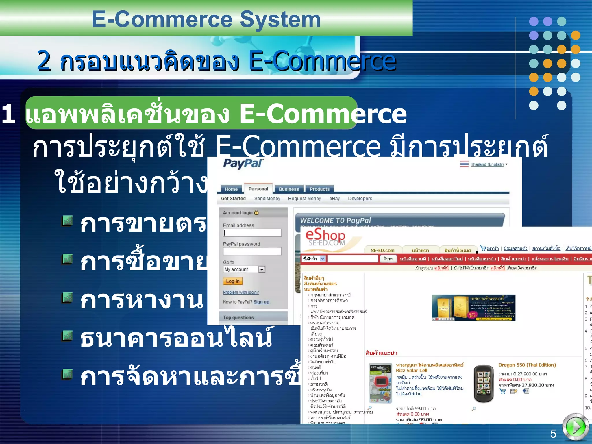 2  กรอบแนวคิดของ  E-Commerce การ ประยุกต์ใช้  E-Commerce   มีการประยุกต์ใช้อย่างกว้างขวางอย่างเช่น การขายตรง การซื้อขายหุ้น การหางาน ธนาคารออนไลน์ การจัดหาและการซื้อสินค้า E-Commerce System 2.1  แอพพลิเคชั่นของ  E-Commerce 