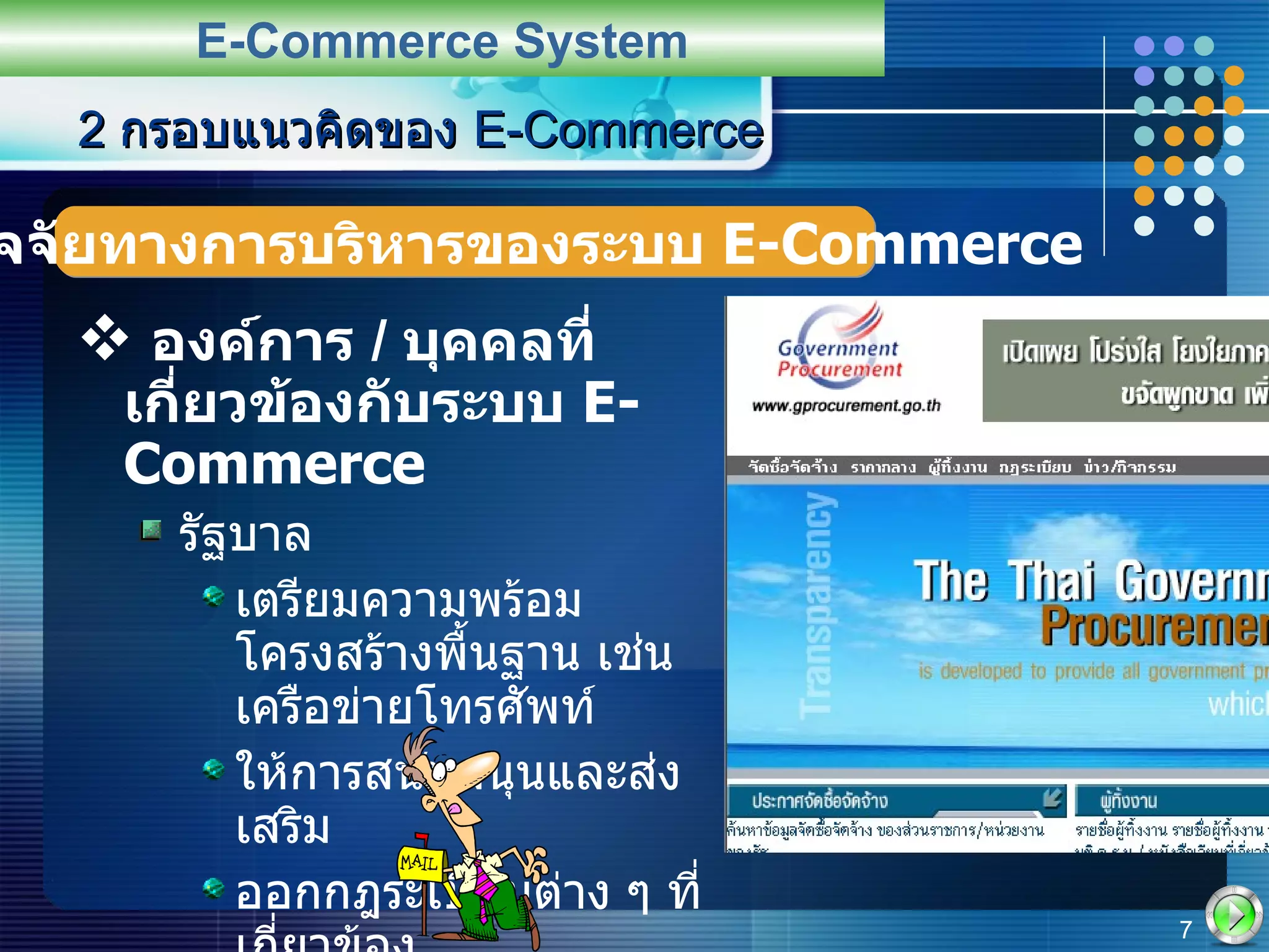 องค์การ  /  บุคคลที่เกี่ยวข้องกับระบบ  E-Commerce รัฐบาล เตรียมความพร้อมโครงสร้างพื้นฐาน เช่น เครือข่ายโทรศัพท์ ให้การสนับสนุนและส่งเสริม ออกกฎระเบียบต่าง ๆ ที่เกี่ยวข้อง ผู้ทำธุรกิจ ผู้ใช้บริการ 2  กรอบแนวคิดของ  E-Commerce E-Commerce System 2.2  ปัจจัยทางการบริหารของระบบ  E-Commerce 