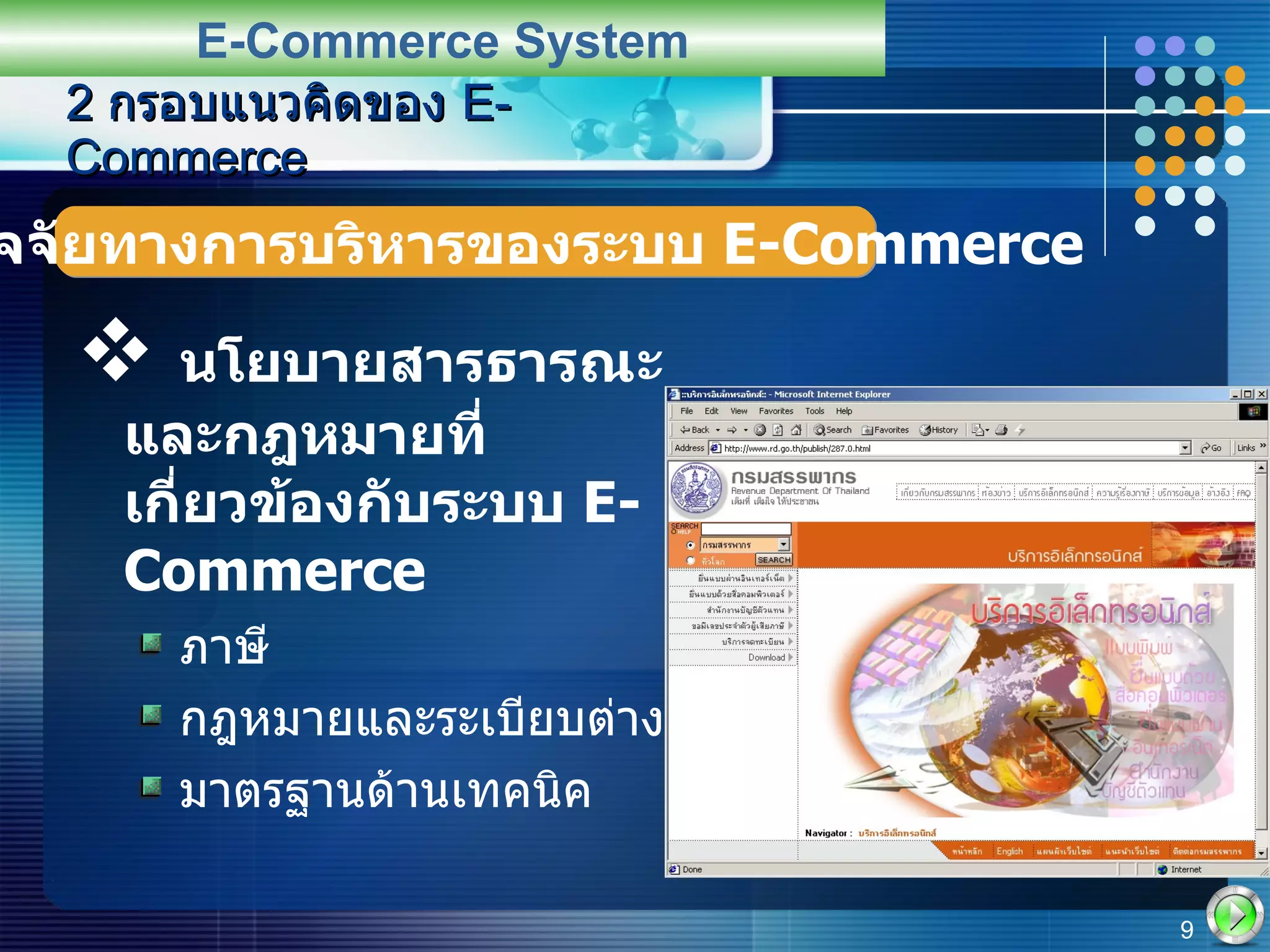 นโยบายสารธารณะและกฎหมายที่เกี่ยวข้องกับระบบ  E-Commerce ภาษี กฎหมายและระเบียบต่างๆ มาตรฐานด้านเทคนิค 2  กรอบแนวคิดของ  E-Commerce E-Commerce System 2.2  ปัจจัยทางการบริหารของระบบ  E-Commerce 