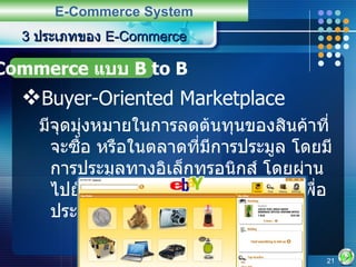 Buyer-Oriented Marketplace มีจุดมุ่งหมายในการลดต้นทุนของสินค้าที่จะซื้อ หรือในตลาดที่มีการประมูล โดยมีการประมูลทางอิเล็กทรอนิกส์ โดยผ่านไปยังเครือข่ายอินทราเน็ตของผู้ซื้อเพื่อประมวลหาผู้ขายที่ดีที่สุด 3  ประเภทของ  E-Commerce E-Commerce System E-Commerce  แบบ  B to B 