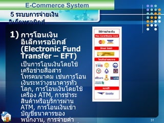 การโอนเงินอิเล็กทรอนิกส์  (Electronic Fund Transfer – EFT) เป็นการโอนเงินโดยใช้เครือข่ายสื่อสารโทรคมนาคม เช่นการโอนเงินระหว่างธนาคารทั่วโลก ,  การโอนเงินโดยใช้เครื่อง  ATM,  การชำระสินค้าหรือบริการผ่าน  ATM,  การโอนเงินเข้าบัญชีธนาคารของพนักงาน ,  การจ่ายค่าสาธารณูปโภค และค่าใช้จ่ายต่าง ๆ โดยหักจากบัญชีธนาคาร เป็นต้น 5  ระบบการจ่ายเงินอิเล็กทรอนิกส์ E-Commerce System 