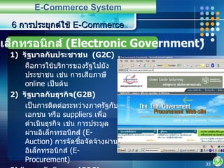 1)  รัฐบาลกับประชาชน  (G2C)   คือการใช้บริการของรัฐไปยังประชาชน เช่น การเสียภาษี  online  เป็นต้น   2)  รัฐบาลกับธุรกิจ ( G2B)   เป็นการติดต่อระหว่างภาครัฐกับเอกชน หรือ  suppliers  เพื่อดำเนินธุรกิจ เช่น การประมูลผ่านอิเล็กทรอนิกส์  (E-Auction)  การจัดซื้อจัดจ้างผ่านอิเล็กทรอนิกส์  (E-Procurement) 3)  รัฐบาลกับรัฐบาล  (G2G)   เป็นการติดต่อระหว่างภาครัฐกับรัฐ  ในกระทรวงหรือระหว่างกระทรวงก็ได้ 6  การประยุกต์ใช้  E-Commerce E-Commerce System รัฐบาลอิ๶ล็กทรอȨกส์  (Electronic Government) 