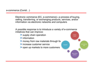 Electronic commerce (EC, e-commerce)—a process of buying, selling, transferring, or exchanging products, services, and/or information via electronic networks and computers A possible response is to introduce a variety of e-commerce initiatives that can improve:  supply chain operation information money from raw materials through factories  increase customer service open up markets to more customers e-commerce (Contd…) 