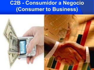 C2B - Consumidor a Negocio
  (Consumer to Business)
 