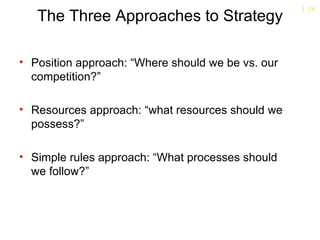 1-18
   The Three Approaches to Strategy

• Position approach: “Where should we be vs. our
  competition?”

• Resources approach: “what resources should we
  possess?”

• Simple rules approach: “What processes should
  we follow?”
 