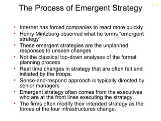 1-21
  The Process of Emergent Strategy

• Internet has forced companies to react more quickly
• Henry Mintzberg observed what he terms “emergent
  strategy”
• These emergent strategies are the unplanned
  responses to unseen changes
• Not the classical top-down analyses of the formal
  planning process
• Real time changes in strategy that are often felt and
  initiated by the troops.
• Sense-and-respond approach is typically directed by
  senior managers
• Emergent strategy often comes from the executives
  who are at the front lines executing the strategy.
• The firms often modify their intended strategy as the
  forces of the four infrastructures change.
 