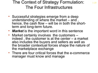 The Context of Strategy Formulation:                 1-25

       The Four Infrastructures

• Successful strategies emerge from a deep
  understanding of where the market – and ,
  hence, the cash flow – will be in both the short-
  term and long-term future.
• Market is the important word in this sentence
• Market certainly involves the customers –
  indeed , the customer is at the center – a market
  also includes the buyers and sellers as well as
  the broader contextual forces shape the nature of
  the marketplace exchange
• There are four critical forces that the e-commerce
  manager must know and manage
 