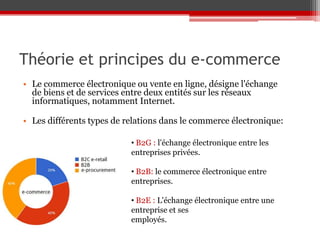 Théorie et principes du e-commerce
• Le commerce électronique ou vente en ligne, désigne l'échange
  de biens et de services entre deux entités sur les réseaux
  informatiques, notamment Internet.

• Les différents types de relations dans le commerce électronique:

                           • B2G : l'échange électronique entre les
                           entreprises privées.

                           • B2B: le commerce électronique entre
                           entreprises.

                           • B2E : L'échange électronique entre une
                           entreprise et ses
                           employés.
 