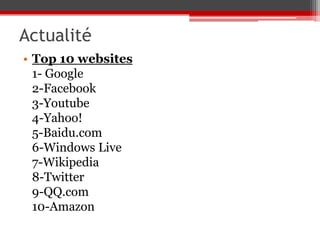 Actualité
• Top 10 websites
  1- Google
  2-Facebook
  3-Youtube
  4-Yahoo!
  5-Baidu.com
  6-Windows Live
  7-Wikipedia
  8-Twitter
  9-QQ.com
  10-Amazon
 