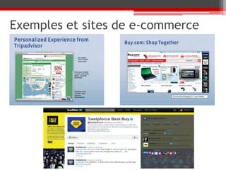 Exemples et sites de e-commerce
 