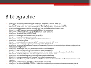 Bibliographie
•   http://www.fevad.com/uploads/thumbs/265x1000_classement_T12012_home.jpg
•   http://blog.aeronet-referencement.fr/wp-content/upload/top15-ecommerce-1ertri-2012.jpg
•   http://www.matti-cohen.com/wp-content/uploads/2011/06/repartition-ecommerce-2011.png
•   http://macarieweb.com/wp-content/uploads/2011/08/audience-ecommerce-aout11.png
•   http://www.x2i.fr/magento-ecommerce/petite-histoire-du-ecommerce/
•   http://www.scribd.com/tostik/d/53451964-l-Histoire-Du-E-commerce
•   http://www.mbaonline.com/facebook-mba/
•   http://www.mbaonline.com/smaller-than-zuckerberg/
•   http://www.mbaonline.com/amazon-mba/
•   http://royal.pingdom.com/2012/01/17/internet-2011-in-numbers/
•   http://www.alexa.com/topsites
•   http://www.internetretailer.com/2011/02/17/e-commerce-sales-rise-148-2010
•   http://www.fevad.com/espace-presse/communiques-2011#topContent
•   http://www.fevad.com/espace-presse/ventes-sur-internet-la-croissance-se-maintient-a-un-rythme-soutenu-au-1er-
    trimestre-2012#topContent
•   http://www.screenpages.com/blog/ecommerce-statistics/internet-trends
•   http://www.sparxoo.com/2011/02/02/ecommerce-social-media-stats/
•   http://www.journaldunet.com/ebusiness/commerce/croissance-2011-e-marchands-us/jackthreads.shtml
•   http://www.marketinginlebanon.com/2011/09/e-commerce-in-lebanon.html
•   http://www.info-ecommerce.fr/3123/lhistoire-du-e-commerce-en-image
•   http://www.commentcamarche.net/contents/entreprise/e-commerce.php3
•   http://www.slideshare.net/Gridleyco/billion-dollar-babies-trends-and-opportunities-in-the-new-ecommerce-world-
    7580212
•   http://www.scribd.com/doc/95295585/KPCB-Internet-Trends-2012
•   http://www.fevad.com/etudes-et-chiffres/2020-la-fin-du-e-commerce-ou-l-avenement-du-commerce-connecte
 