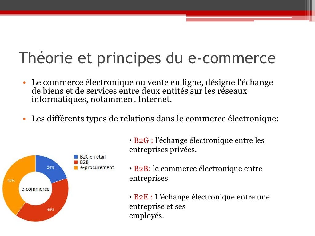 E commerce