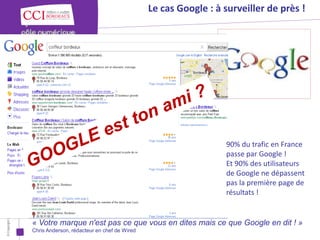 © Copyright 2012 - Chambre de Commerce et d’Industrie de Bordeaux - Direction Appui aux entreprises
                                                                                                                                                   Le cas Google : à surveiller de près !




                                                                                                                                                                     90% du trafic en France
                                                                                                                                                                     passe par Google !
                                                                                                                                                                     Et 90% des utilisateurs
                                                                                                                                                                     de Google ne dépassent
                                                                                                                                                                     pas la première page de
                                                                                                                                                                     résultats !


                                                                                                      « Votre marque n'est pas ce que vous en dites mais ce que Google en dit ! »
                                                                                                      Chris Anderson, rédacteur en chef de Wired
 