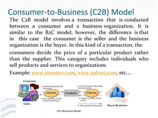 Consumer-to-Business (C2B) Model
The C2B model involves a transaction that is conducted
between a consumer and a business organization. It is
similar to the B2C model, however, the difference is that
in this case the consumer is the seller and the business
organization is the buyer. In this kind of a transaction, the
consumers decide the price of a particular product rather
than the supplier. This category includes individuals who
sell products and services to organizations
Example: www.monster.com, www.nakuri.com, etc….
 