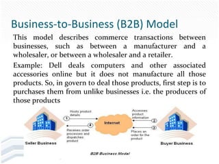 Business-to-Business (B2B) Model
This model describes commerce transactions between
businesses, such as between a manufacturer and a
wholesaler, or between a wholesaler and a retailer.
Example: Dell deals computers and other associated
accessories online but it does not manufacture all those
products. So, in govern to deal those products, first step is to
purchases them from unlike businesses i.e. the producers of
those products
 