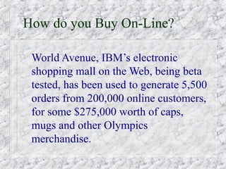 How do you Buy On-Line?

 World Avenue, IBM’s electronic
 shopping mall on the Web, being beta
 tested, has been used to generate 5,500
 orders from 200,000 online customers,
 for some $275,000 worth of caps,
 mugs and other Olympics
 merchandise.
 