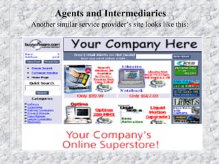 Agents and Intermediaries
Another similar service provider’s site looks like this:
 