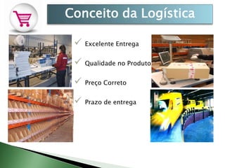 Conceito da Logística

    Excelente Entrega


    Qualidade no Produto


    Preço Correto


    Prazo de entrega
 