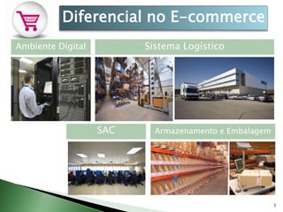 Diferencial no E-commerce
Ambiente Digital         Sistema Logístico




                   SAC     Armazenamento e Embalagem




                                                       5
 