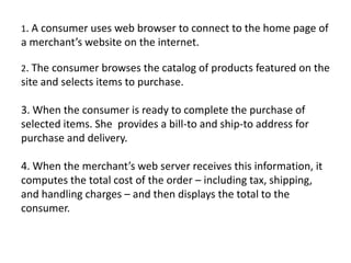 Types
Of
E-Commerce
 