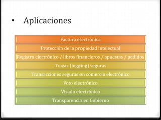 • Aplicaciones
Factura electrónica
Protección de la propiedad intelectual
Registro electrónico / libros financieros / apuestas / pedidos
Trazas (logging) seguras
Transacciones seguras en comercio electrónico
Voto electrónico
Visado electrónico
Transparencia en Gobierno
 