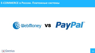 E-COMMERCE в России. Платежные системы

VS

52

 