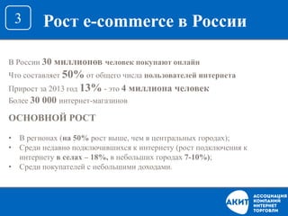 В России 30 миллионов человек покупают онлайн
Что составляет 50% от общего числа пользователей интернета
Прирост за 2013 г...