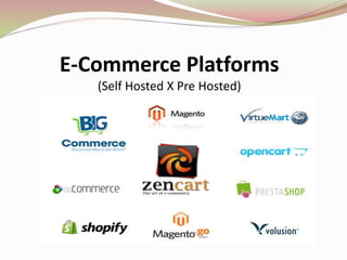 E-Commerce Platforms
(Self Hosted X Pre Hosted)
 