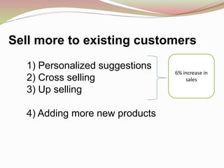 Sell more to existing customers
1) Personalized suggestions
2) Cross selling
3) Up selling
4) Adding more new products
6% increase in
sales
 