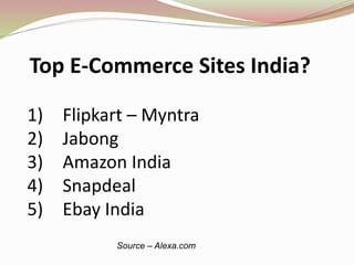 Top E-Commerce Sites India?
1) Flipkart – Myntra
2) Jabong
3) Amazon India
4) Snapdeal
5) Ebay India
Source – Alexa.com
 