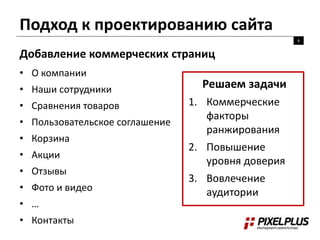 Подход к проектированию сайта 
6 
Добавление коммерческих страниц 
• О компании 
• Наши сотрудники 
• Сравнения товаров 
• Пользовательское соглашение 
• Корзина 
• Акции 
• Отзывы 
• Фото и видео 
• … 
• Контакты 
Решаем задачи 
1. Коммерческие 
факторы 
ранжирования 
2. Повышение 
уровня доверия 
3. Вовлечение 
аудитории 
 