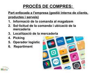 PROCÉS DE COMPRES:
Part enfocada a l’empresa (gestió interna de clients,
productes i serveis)
1. Informació de la comanda al magatzem
2. Sol·licitud de la comanda i ubicació de la
mercaderia
3. Localització de la mercaderia
4. Picking
5. Operador logístic
6. Repartiment
 