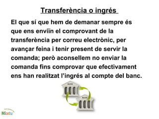 Transferència o ingrés
El que sí que hem de demanar sempre és
que ens enviïn el comprovant de la
transferència per correu electrònic, per
avançar feina i tenir present de servir la
comanda; però aconsellem no enviar la
comanda fins comprovar que efectivament
ens han realitzat l’ingrés al compte del banc.
 
