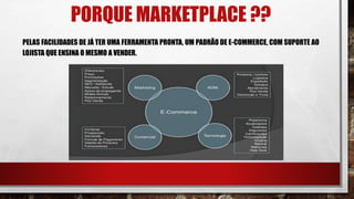 PORQUE MARKETPLACE ??
PELAS FACILIDADES DE JÁ TER UMA FERRAMENTA PRONTA, UM PADRÃO DE E-COMMERCE, COM SUPORTE AO
LOJISTA QUE ENSINA O MESMO A VENDER.
 