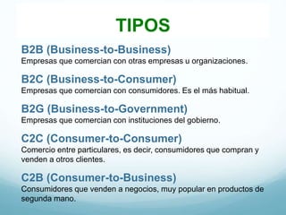 TIPOS
B2B (Business-to-Business)
Empresas que comercian con otras empresas u organizaciones.
B2C (Business-to-Consumer)
Empresas que comercian con consumidores. Es el más habitual.
B2G (Business-to-Government)
Empresas que comercian con instituciones del gobierno.
C2C (Consumer-to-Consumer)
Comercio entre particulares, es decir, consumidores que compran y
venden a otros clientes.
C2B (Consumer-to-Business)
Consumidores que venden a negocios, muy popular en productos de
segunda mano.
 