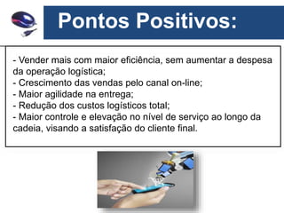 Pontos Positivos:
- Vender mais com maior eficiência, sem aumentar a despesa
da operação logística;
- Crescimento das vendas pelo canal on-line;
- Maior agilidade na entrega;
- Redução dos custos logísticos total;
- Maior controle e elevação no nível de serviço ao longo da
cadeia, visando a satisfação do cliente final.
 