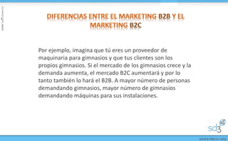 Por ejemplo, imagina que tú eres un proveedor de
maquinaria para gimnasios y que tus clientes son los
propios gimnasios. Si el mercado de los gimnasios crece y la
demanda aumenta, el mercado B2C aumentará y por lo
tanto también lo hará el B2B. A mayor número de personas
demandando gimnasios, mayor número de gimnasios
demandando máquinas para sus instalaciones.
 