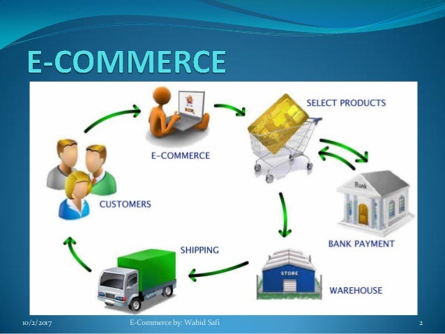 E commerce