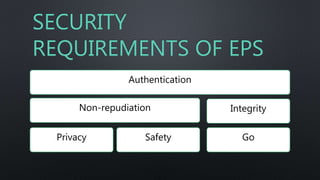 SECURITY
REQUIREMENTS OF EPS
Authentication
Non-repudiation
Privacy Safety
Integrity
Go
 