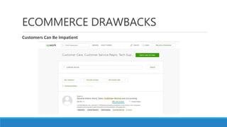 ECOMMERCE DRAWBACKS
Customers Can Be Impatient
 