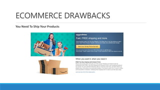 ECOMMERCE DRAWBACKS
You Need To Ship Your Products
 