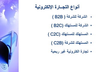 ‫التجــارة‬ ‫تنواع‬‫اإللكترونية‬
•‫للةركة‬ ‫الةركة‬(( B2B
•‫الةركة‬‫للمستهل‬(( B2C
•‫للمستهل‬ ‫المستهل‬(( C2C
•‫للةركة‬ ‫المستهل‬(( C2B
•‫تجارة‬‫ية‬ ‫رب‬ ‫غير‬ ‫الكترونية‬
 