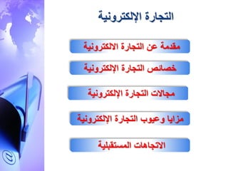‫اإللكترونية‬ ‫التجارة‬
‫اإللكترونية‬ ‫التجارة‬ ‫خصائص‬
‫اإللكترونية‬ ‫التجارة‬ ‫مجاالت‬
‫اإللكترونية‬ ‫التجارة‬ ‫وعيوب‬ ‫مزايا‬
‫االلكترونية‬ ‫التجارة‬ ‫عن‬ ‫مقدمة‬
‫المستقبلية‬ ‫االتجاهات‬
 