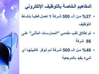 ‫المفاهيم‬‫اإللكترون‬ ‫بالتوظيف‬ ‫الخاصة‬‫ي‬
•27%‫رـ‬‫ر‬‫ال‬ ‫رن‬‫ر‬‫م‬500‫را‬‫ر‬‫بنة‬ ‫را‬‫ر‬‫علي‬ ‫رل‬‫ر‬‫تعم‬ ‫ال‬ ‫رركة‬‫ر‬‫ة‬،
‫التوظيف‬
•‫ق‬ ،‫إ‬ ‫تم‬‫مقردمي‬ ‫لقرب‬"‫المدلر‬ ‫الممارسرات‬"‫علر‬
86‫ةركة‬
•40%‫رن‬‫ر‬‫م‬‫رـ‬‫ر‬‫ال‬500‫تي‬ ‫را‬‫ر‬‫غالبيته‬ ‫ر‬ ‫رو‬‫ر‬‫ت‬ ‫رم‬‫ر‬‫ل‬ ‫رركة‬‫ر‬‫ة‬
‫بالمرجعية‬ ‫يفيد‬ ‫ةي‬
 