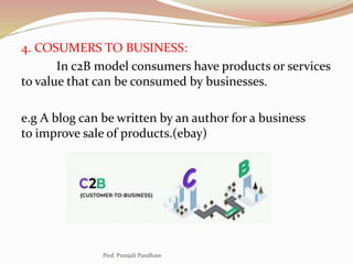 4. COSUMERS TO BUSINESS:
In c2B model consumers have products or services
to value that can be consumed by businesses.
e.g A blog can be written by an author for a business
to improve sale of products.(ebay)
Prof. Pranjali Pandhare
 