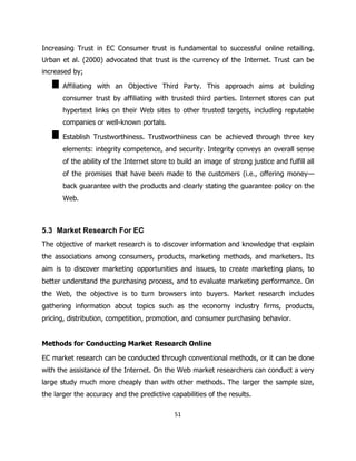 E commerce complete notes | PDF