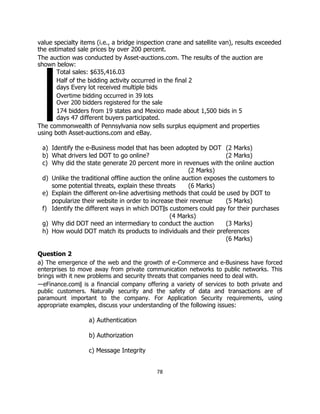 E commerce complete notes | PDF