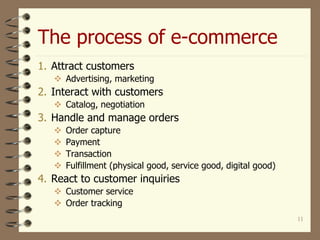 The process of e-commerce
11
1. Attract customers
 Advertising, marketing
2. Interact with customers
 Catalog, negotiation
3. Handle and manage orders
 Order capture
 Payment
 Transaction
 Fulfillment (physical good, service good, digital good)
4. React to customer inquiries
 Customer service
 Order tracking
 