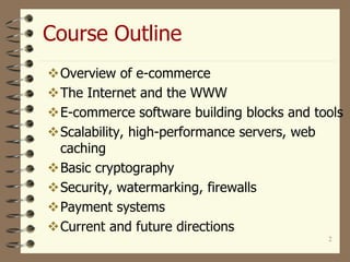 2
Course Outline
Overview of e-commerce
The Internet and the WWW
E-commerce software building blocks and tools
Scalability, high-performance servers, web
caching
Basic cryptography
Security, watermarking, firewalls
Payment systems
Current and future directions
 