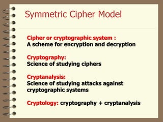 Cipher or cryptographic system :
A scheme for encryption and decryption
Cryptography:
Science of studying ciphers
Cryptanalysis:
Science of studying attacks against
cryptographic systems
Cryptology: cryptography + cryptanalysis
Symmetric Cipher Model
 
